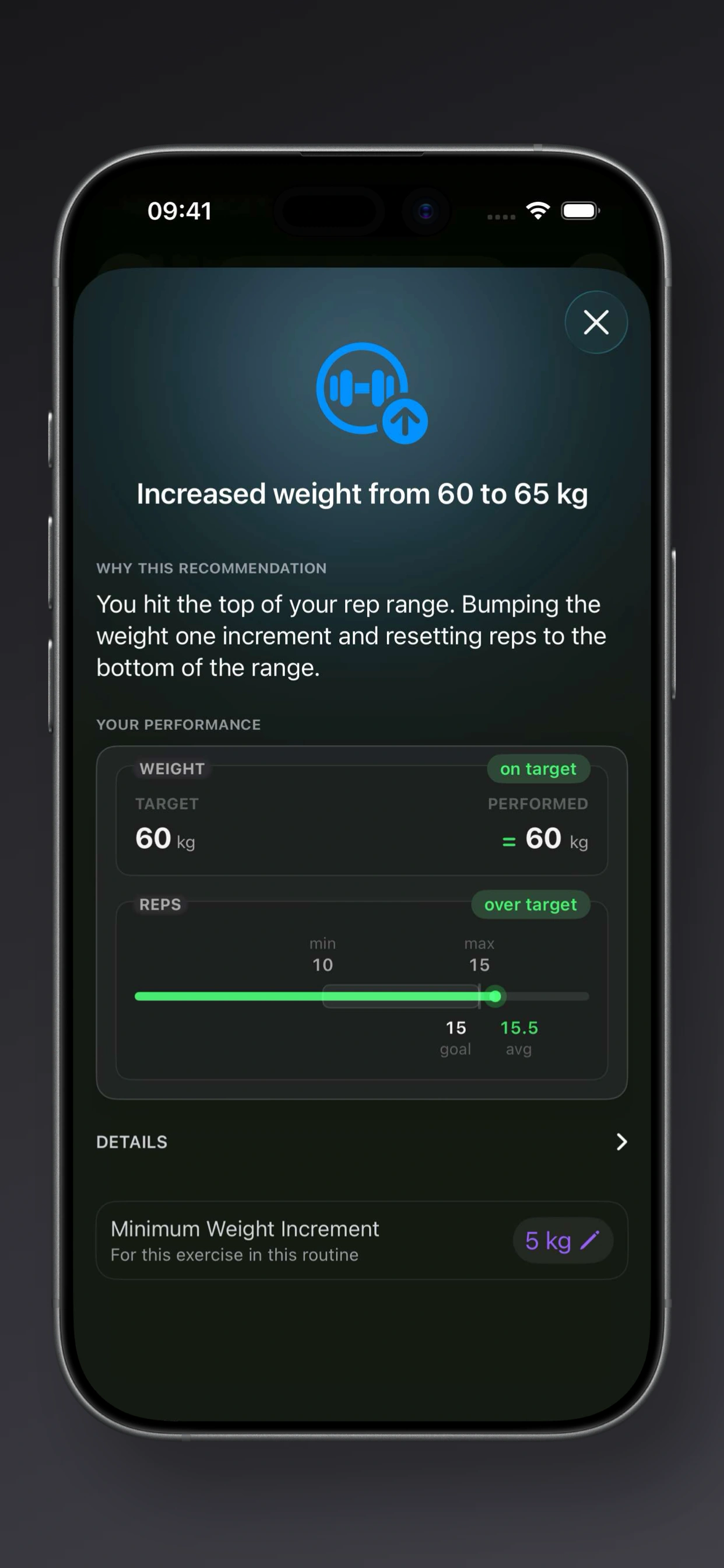 Progression performance insight comparing target and performed work